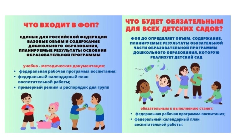 Сведения О Родителях Картинки Для Детского Сада